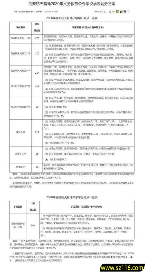 创业城18区是什么学区