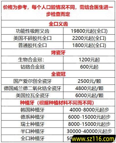 上海烤瓷牙的价格是多少 全瓷烤瓷牙要多少钱