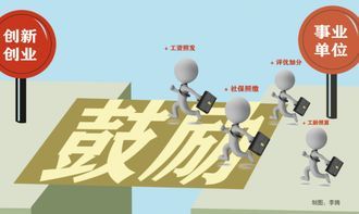 疫情期间创业项目怎么办