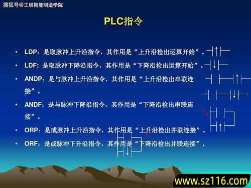 plc学会了怎么自己创业，做plc怎么样