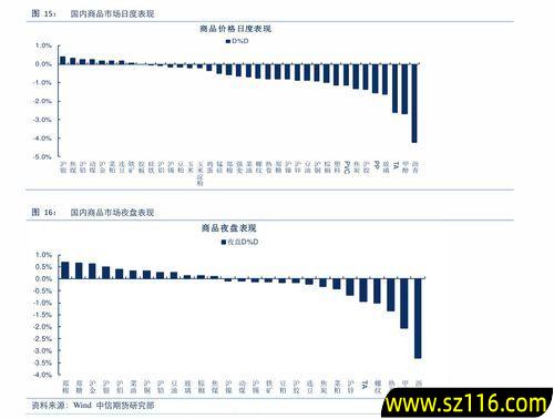 如何申报青年创业基金项目，青年创业基金的申请流程是什么