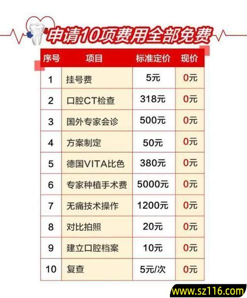 哈尔滨  3d烤瓷牙 哈尔滨看牙能走医保吗