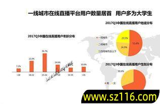 创业话题的直播资讯是什么