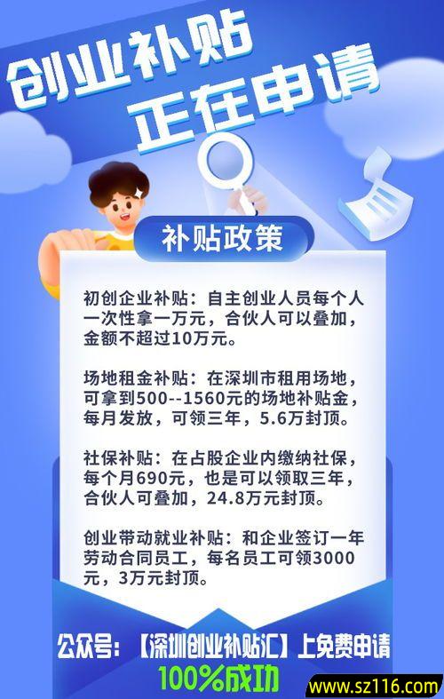 深圳创业项目拍摄时间多久