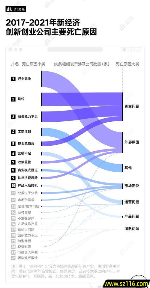 创业公司歌曲创作思路是什么，创业歌歌词