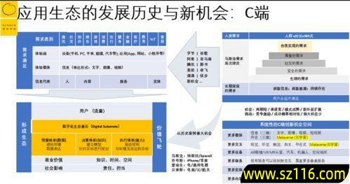 2022没成本怎么创业，创业无成本生意